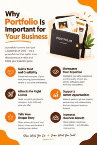 Why Portfolio Is Important for Your Business