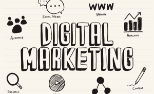 digital marketing and its way of marketing